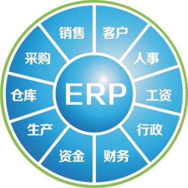 erp企业管理星空体育·星空网页版网站入口-星空(中国)

