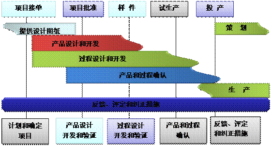 星空体育·星空网页版网站入口-星空(中国)